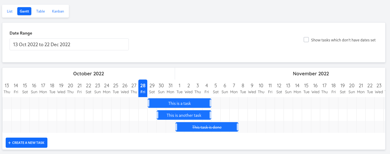 The overhauled gantt chart